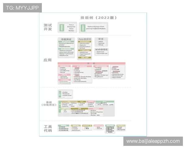 PA视讯倍投玩法新手入门必看详细操作流程与技巧分享