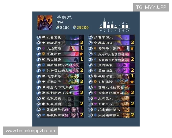 全面解析db真人百乐家游戏规则与技巧，提升你的胜率和游戏体验