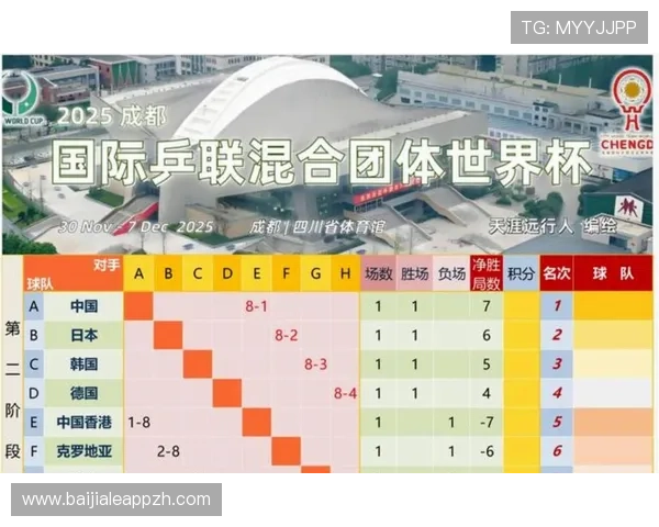 2026年世界杯墨西哥与南非的对赛纪录及未来比赛预测与战术分析